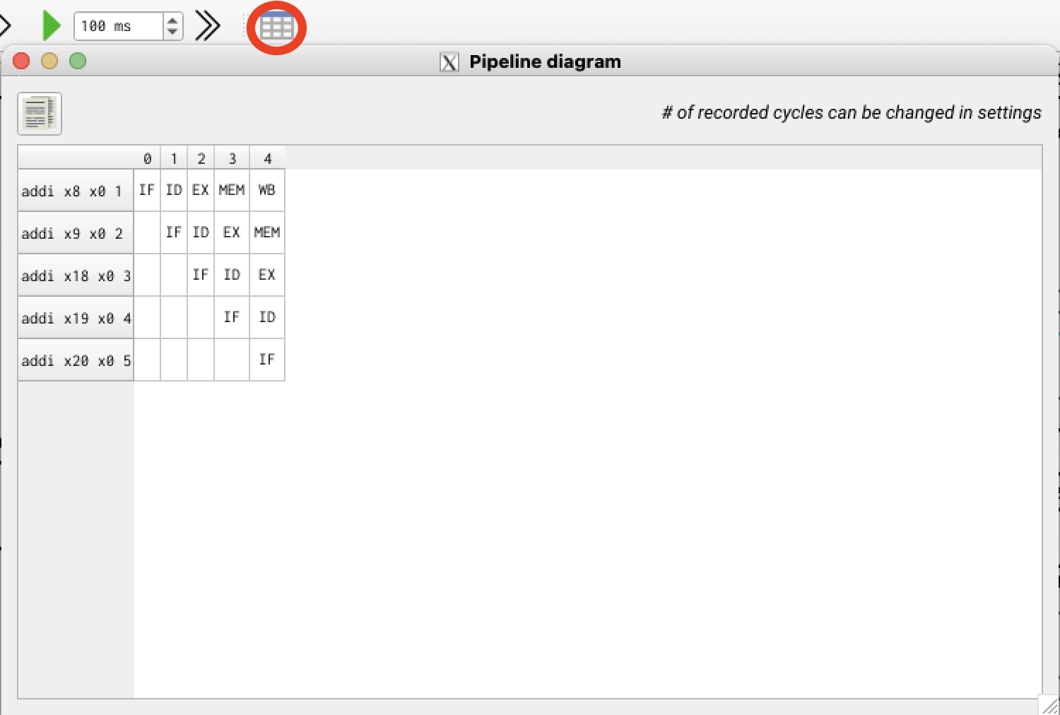 ripes pipeline diagram