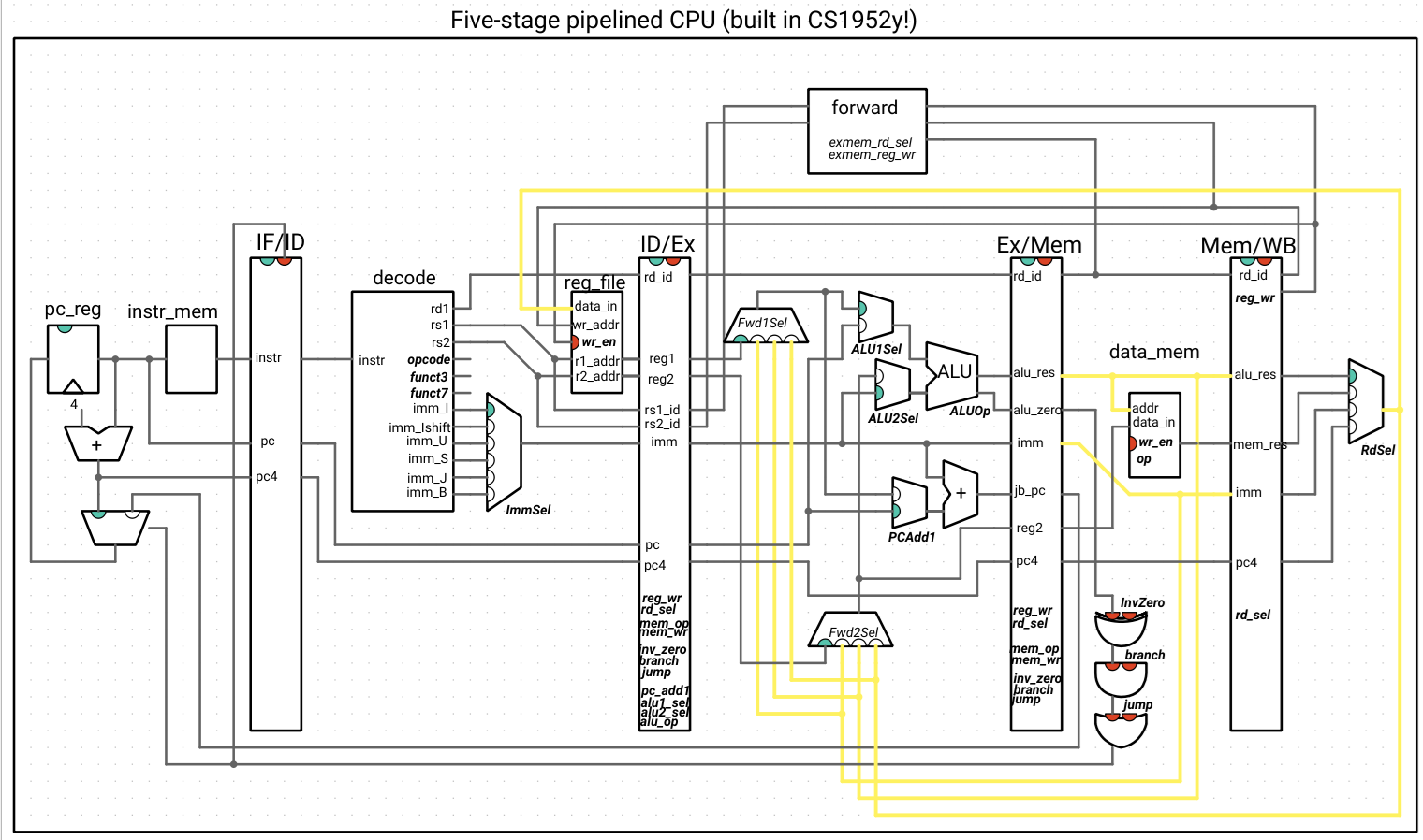 step3_highlight